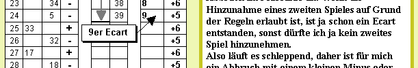 Konzept für bessere Spielergebnisse beim Roulette, Beispielgrafik 13a